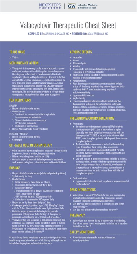 Valacyclovir Therapeutic Cheat Sheet - Next Steps in Dermatology
