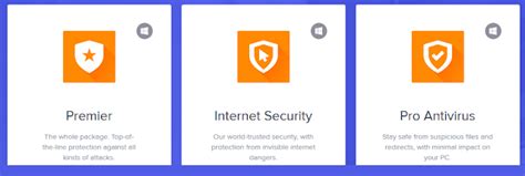 Image result for Avast License File