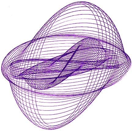 Pendulum Drawing Machine 的图像结果