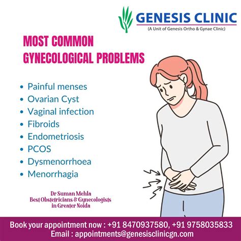 Best Gynecologist in Greater Noida - Dr. Suman Mehla
