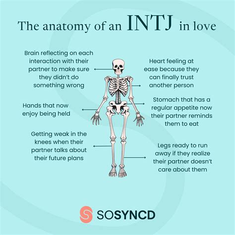 Are you in love? Follow So Syncd to see more! 🥰 | Intj personality ...