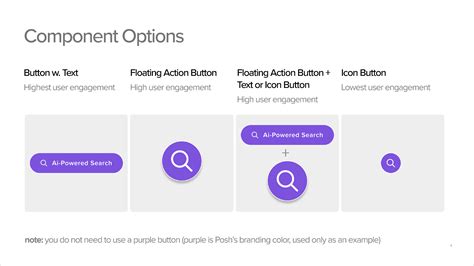 Image result for Figma Community. Search Shortcut
