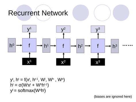 Backpropagation Algorithm & Gradient Descent Algorithm Project 的图像结果