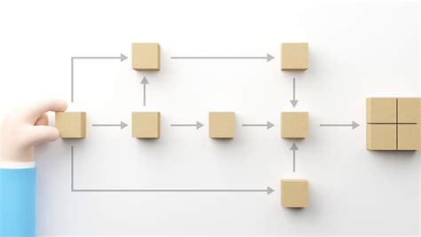 Image result for Python Data Structures Time Complexity