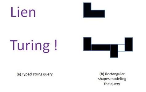 Rectangular Pyramid of a String Flowgorithm 的图像结果