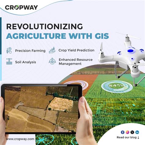 Transforming Farming: How Geographic Information Systems Supercharge Yields and Promote ...