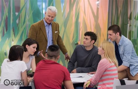 Online Graduate Teaching Programs 的图像结果