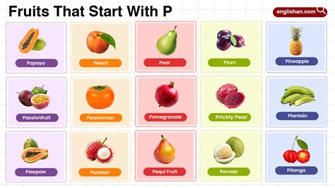 18 Fruits That Start With Q: Complete List