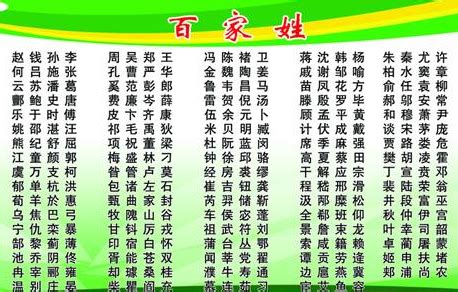 百家姓排名顺序百家姓顺口溜全文