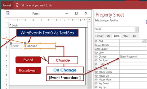 Image result for MS Access Create Code Module