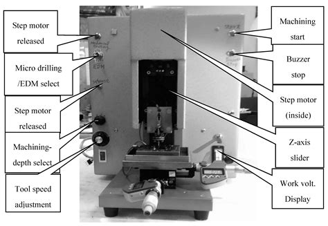 Desktop Micro-EDM System for High-Aspect Ratio Micro-Hole Drilling in ...