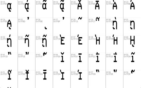 Image result for computer terminal font