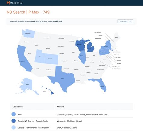 Geo-Testing Series Part 1: Test Design | Measured®