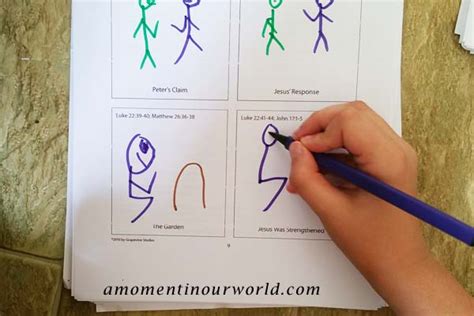 Grapevine Tutorial 的图像结果