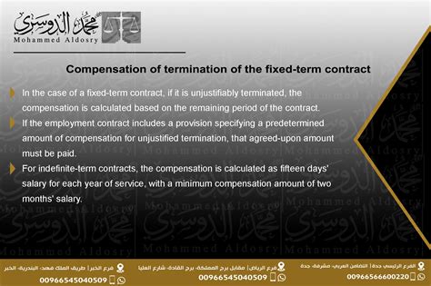 Learn about Contract termination in Saudi Arabia 2024