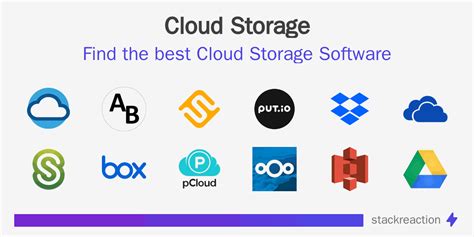 Image result for Storage Software Reading