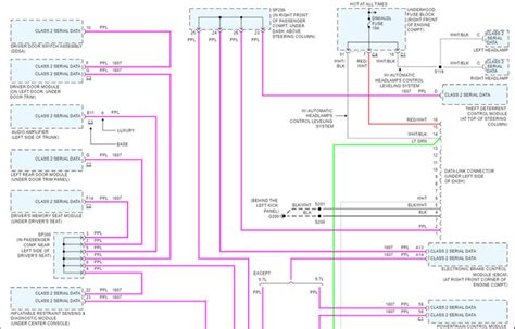 Body Control Module Location Chevy Express 的图像结果