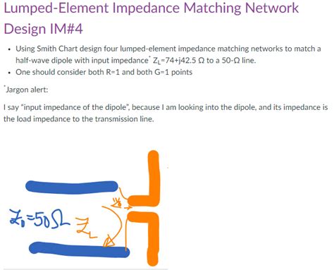 Image result for Lumped Element Matching Smith Chart