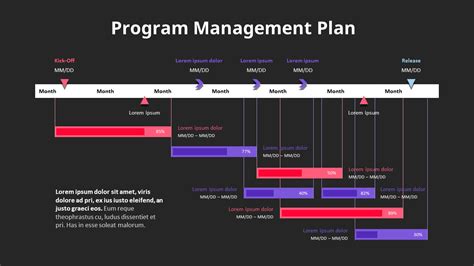 Image result for Program Plan