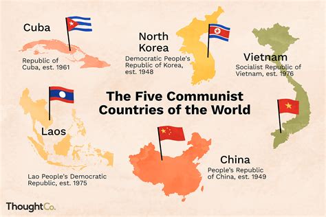 Socialist Countries