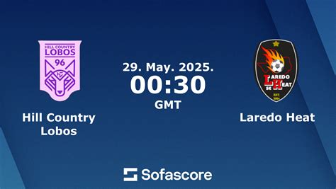 Hill Country Lobos vs Laredo Heat live score, H2H and lineups | Sofascore