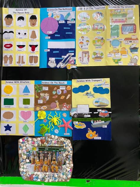 Science Corner Sign 的图像结果
