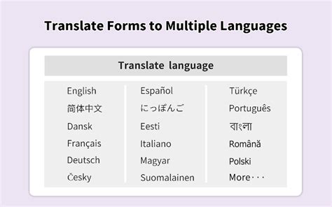Formstack Translate to Another Language 的图像结果