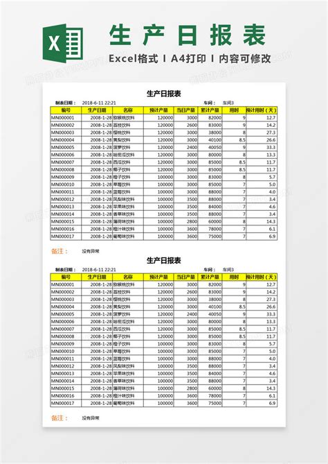 企业生产日报表Excel模板下载_熊猫办公