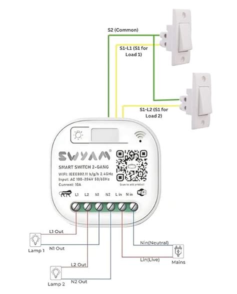 SWYAM® 2-Gang WiFi Smart Switch