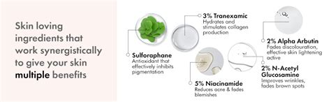 Suganda Advanced Pigmentation Face Serum | Fades Dark Spots, Melasma ...