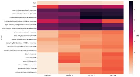 JCM | Special Issue : Advances in the Diagnosis and Treatment of ...