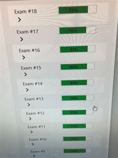 Passed : r/Series7exam