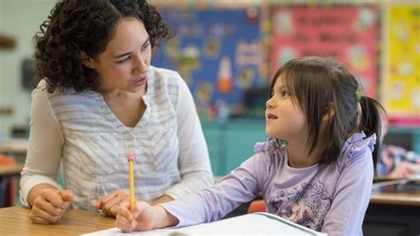 Image result for Data Collection On Student Behavior