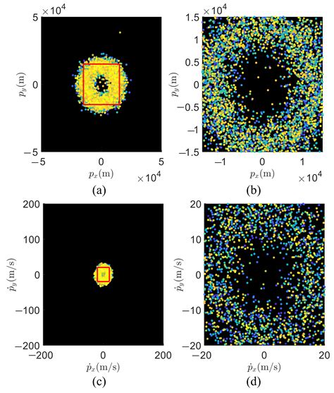 Generalized Labeled Multi-Bernoulli Multi-Target Tracking with Doppler ...