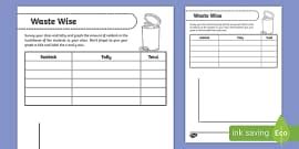Waste Wise Pledge Worksheet