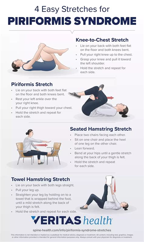 4 easy stretches for pirifomis syndrome infographic – Artofit