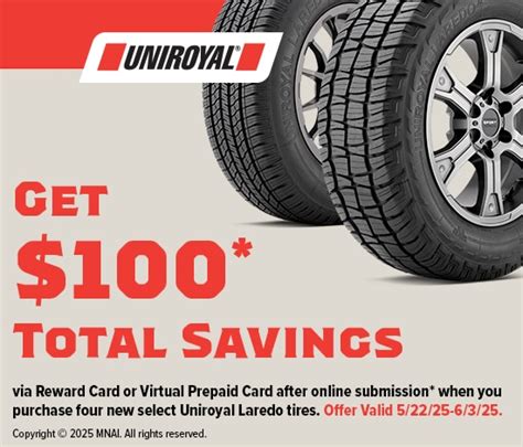 Ford Tires | Tire Rack