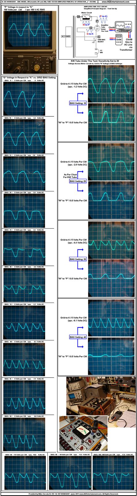 Image result for Flowchart Running LED Arduino