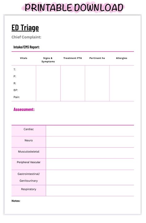 RN Triage Template - Etsy