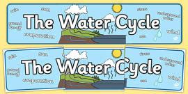 Water Cycle Poster - Display Posters (teacher made) - Twinkl