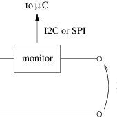 Image result for Power Consumption Monitoring System Using Visual Studio Code