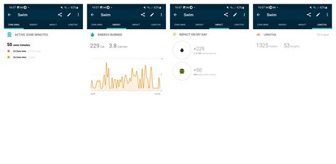 Image result for Fitbit Help