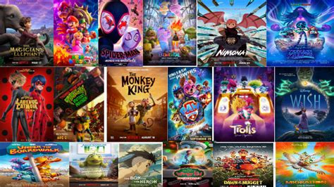 2023 Animated Films by Juan4683 on DeviantArt