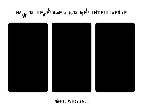 Image result for Customer Intelligence