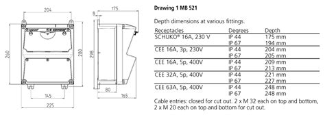 MENNEKES 920015 AMAXX receptacle combination