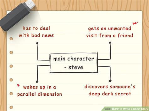 Image result for Short Story Writing