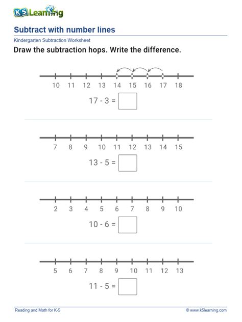 Image result for Subtracting On a Number Line Worksheet.pdf