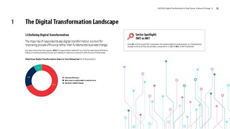 The Data Sourcebook 2021: Navigating Digital Transformation in the Cloud