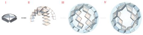 Deployable Structures Based on Non-Flat-Foldable and Non-Developable ...