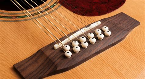 Image result for 12 String Riffs